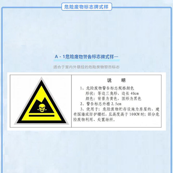 被罚24万！环境局提醒这些标志要张贴