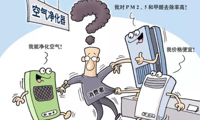  空气净化器对雾霾是否有效？