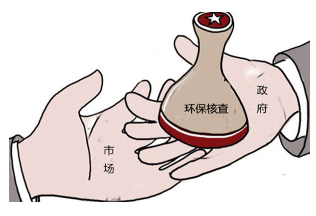 环保政策