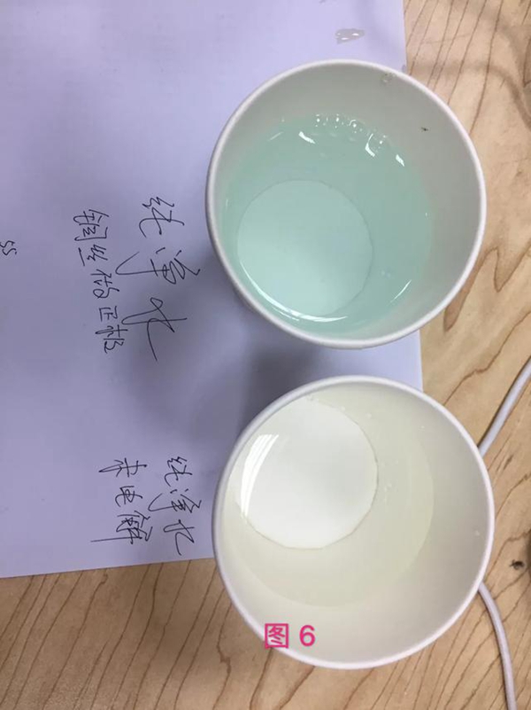 电解水来检测水质靠谱吗？